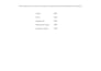 solve soil mechanics and geotechnical engineering problems